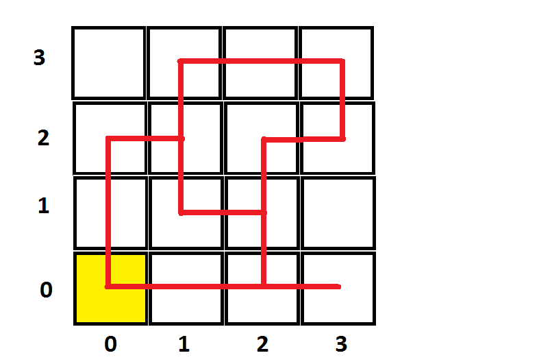 Tucora Map.png